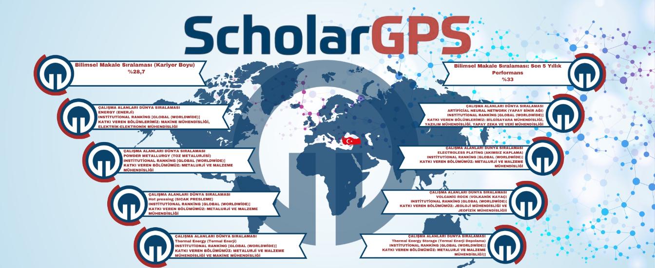 KTÜ Mühendislik Fakültesi, ScholarGPS 2025'te Global Başarıları ve Yayın Gücüyle Öne Çıktı