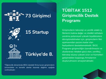 T.C. Sanayi ve Tekonoloji Bakanlığı Üniversite Tercih Rehberi Yayınlandı