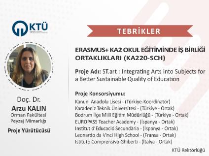 Akademisyenimize Erasmus+ KA2 Okul Eğitiminde İş Birliği Ortaklıkları (KA220-SCH) Proje Desteği 