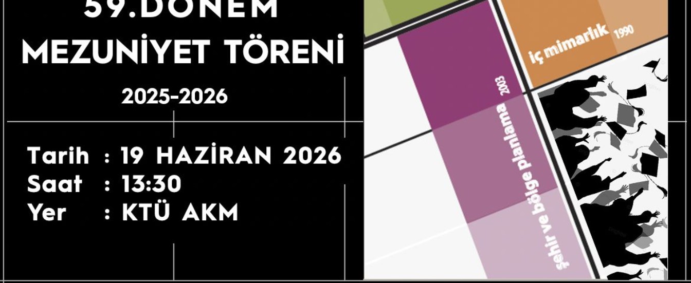 Mezuniyet töreni