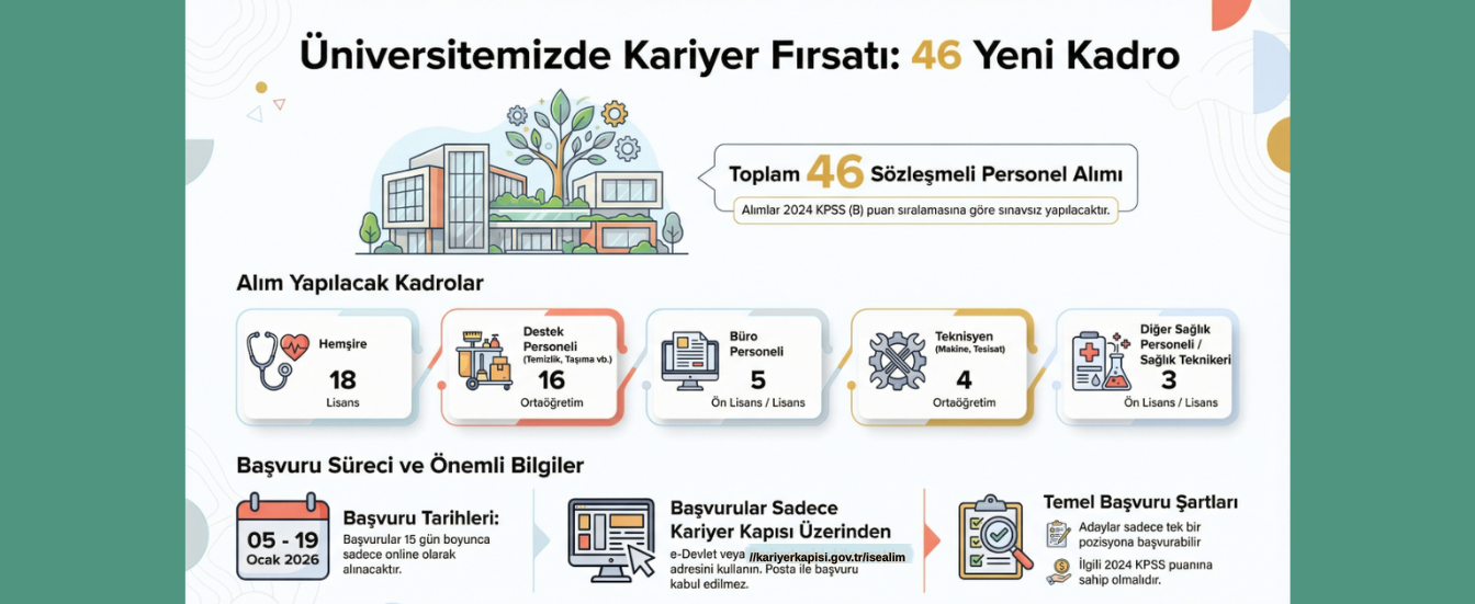 46 sözleşmeli personel