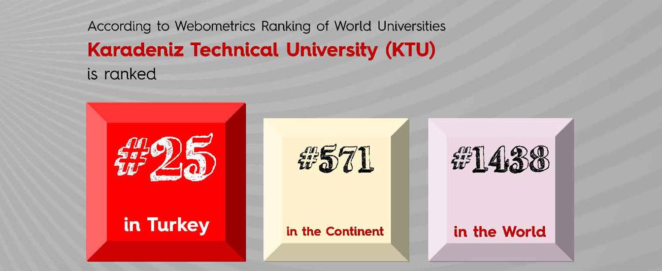 Webometrics